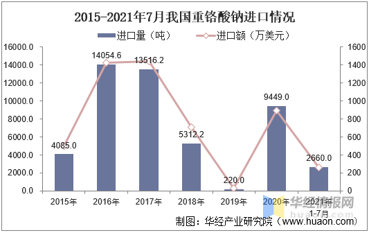 苏里南疫情现状，挑战与应对策略