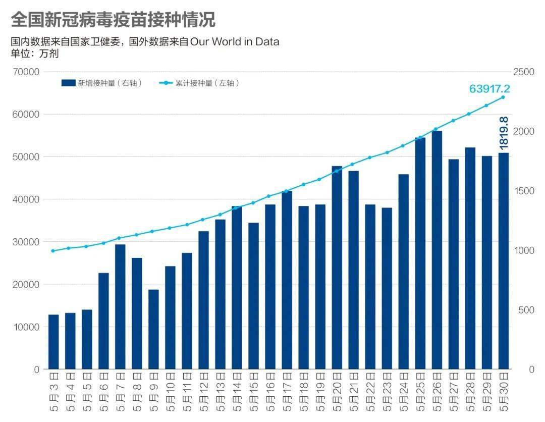 秘鲁疫情病死率，挑战与应对策略