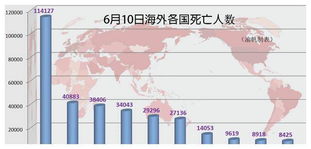 亚洲疫情恶化与智利人口挑战，全球公共卫生危机下的对比视角