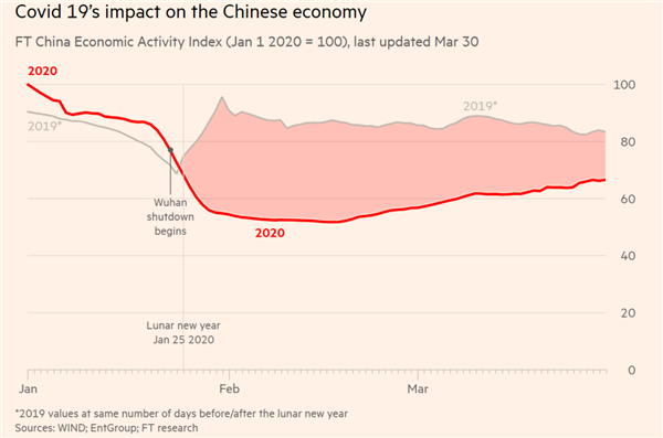 亚洲疫情恶化，2023年，秘鲁的抗疫挑战与全球影响