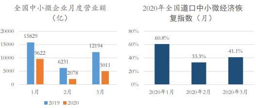 甘肃疫情最新情况，今日新增数据及防控措施分析