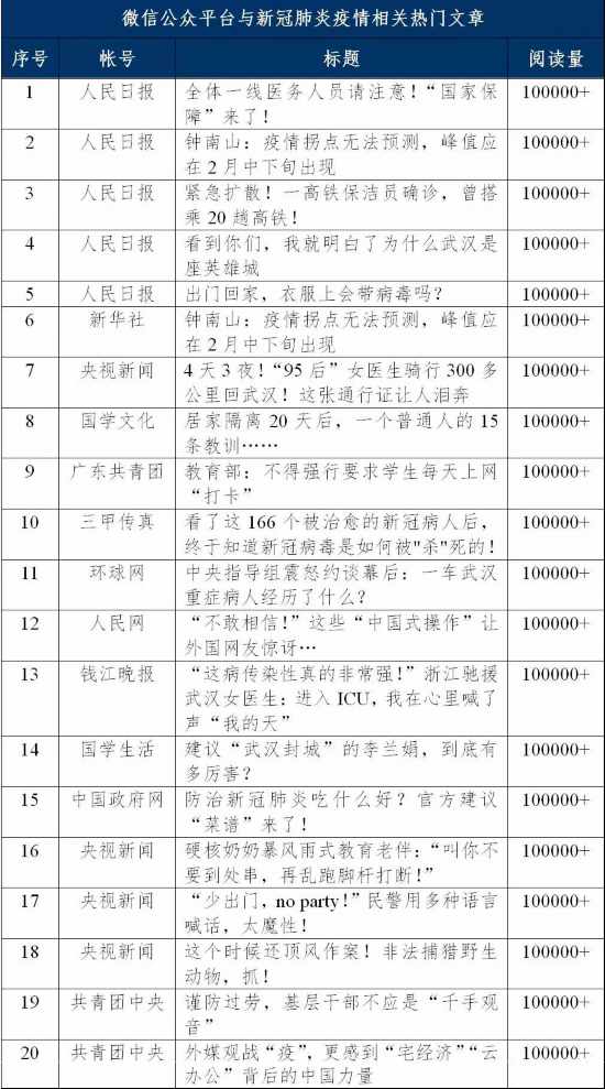 甘肃疫情最新情况，今日新增数据及防控措施分析