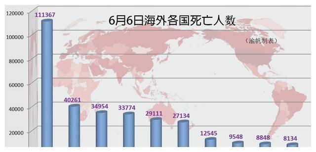 亚洲疫情恶化与巴拉圭因素，一个跨国视角的审视