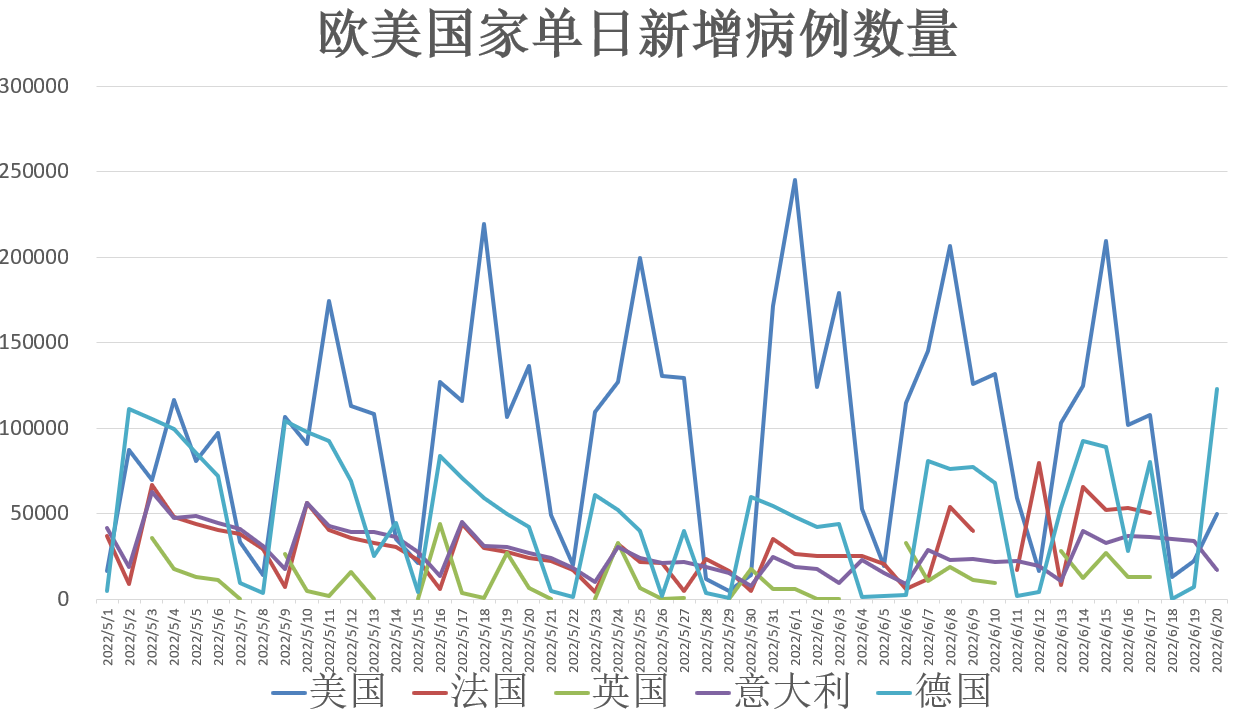 亚洲疫情恶化对澳大利亚的影响，挑战与应对策略