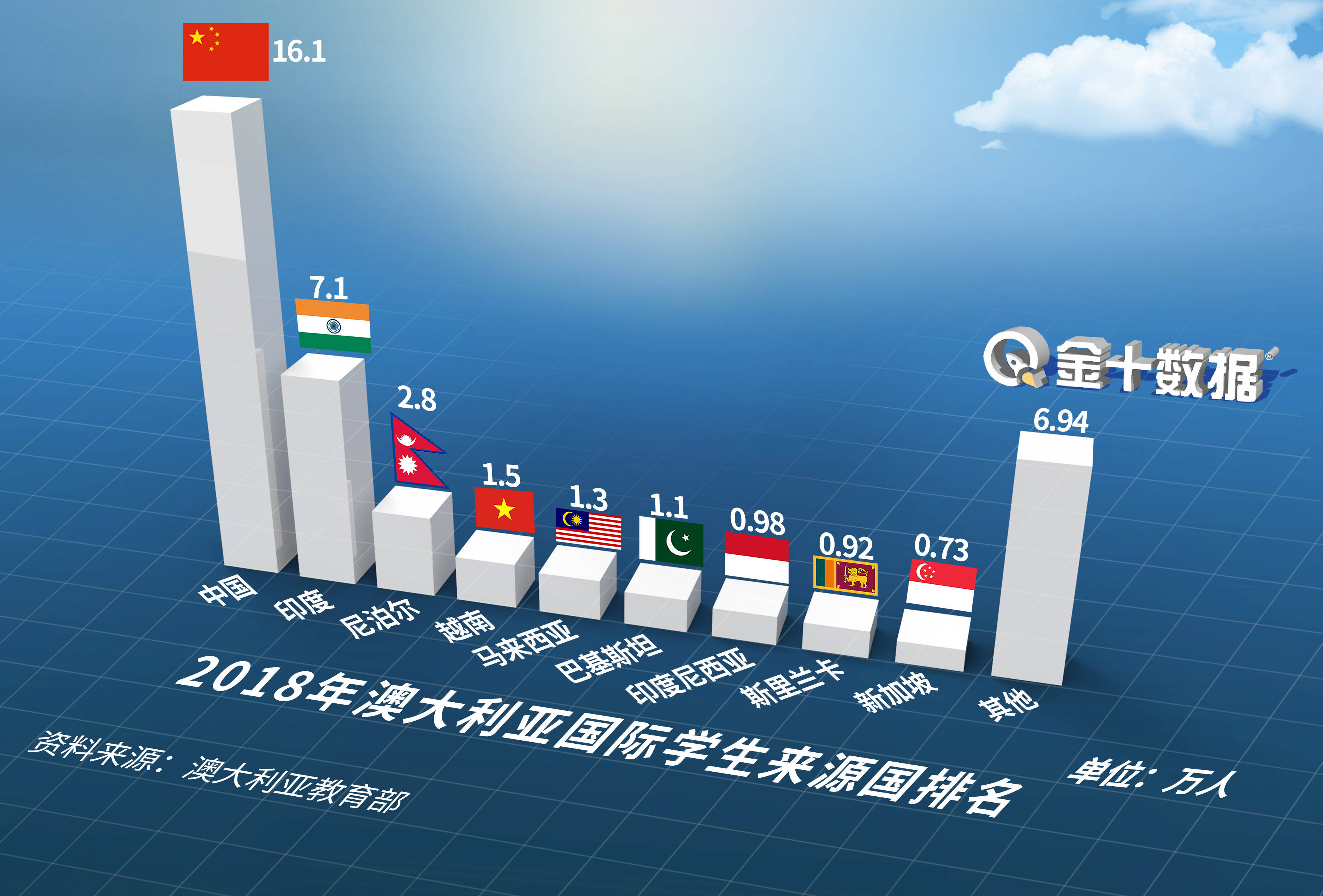 亚洲疫情恶化对澳大利亚的影响，挑战与应对策略