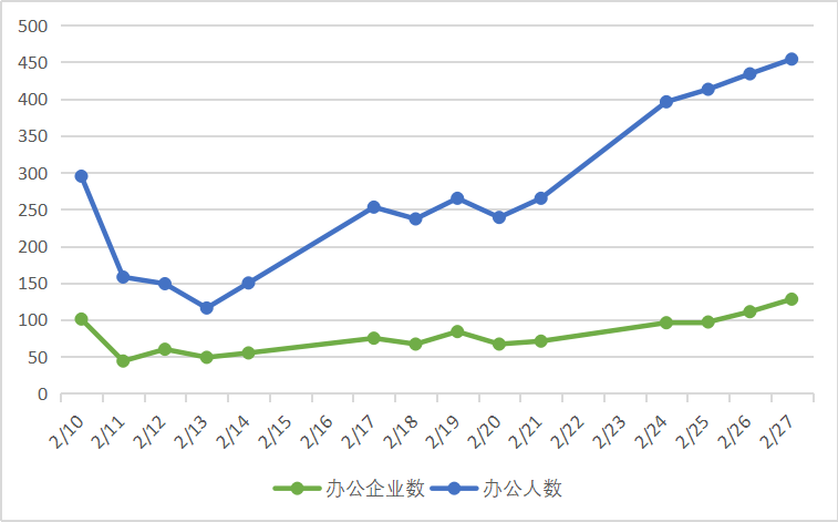 甘肃疫情最新通报人数，防控形势严峻，全民共筑抗疫防线