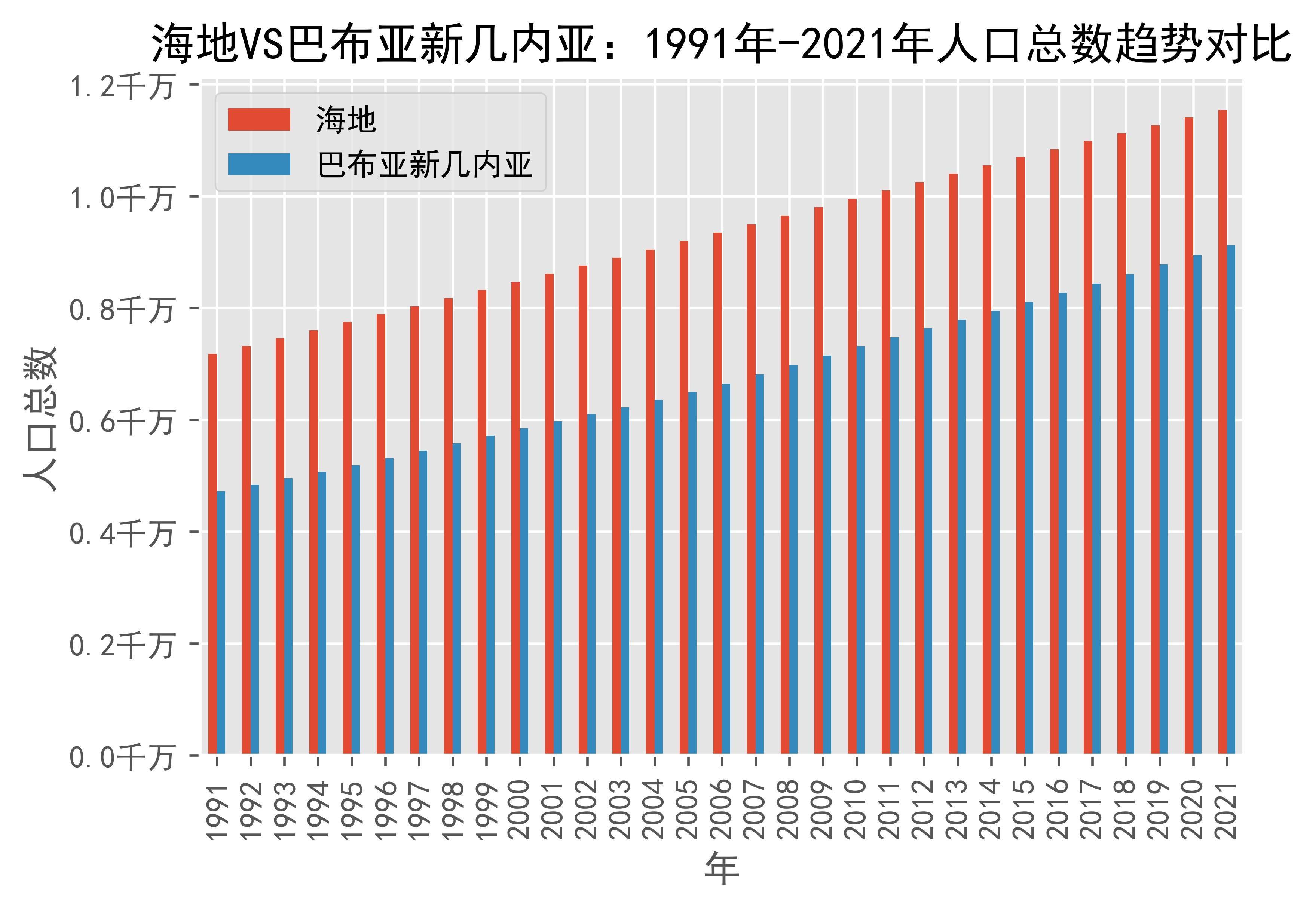 亚洲疫情恶化与瑙鲁人口，挑战与应对策略