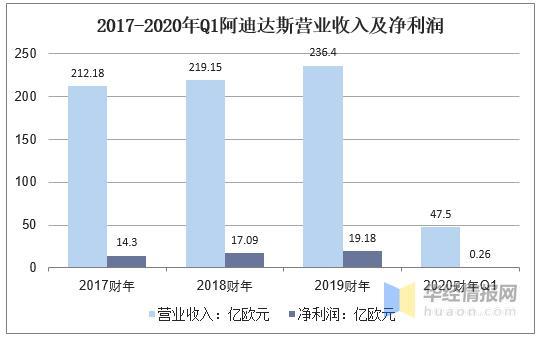 疫情期新西兰最新情况，挑战与机遇并存的抗疫之路