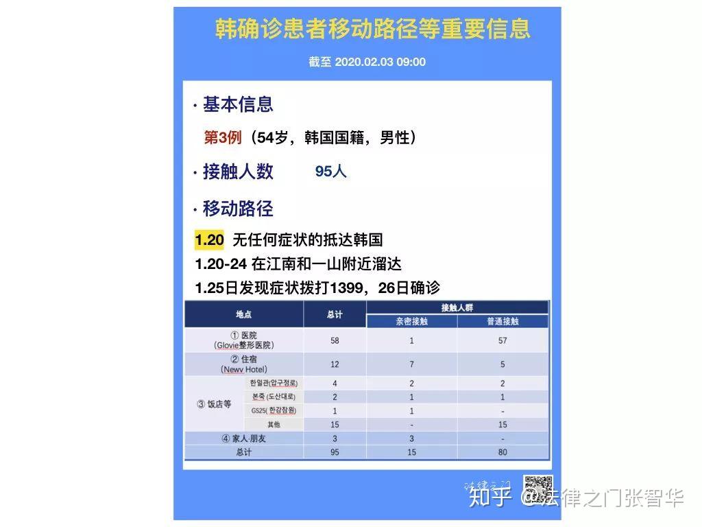 斐济国家疫情现状与应对策略