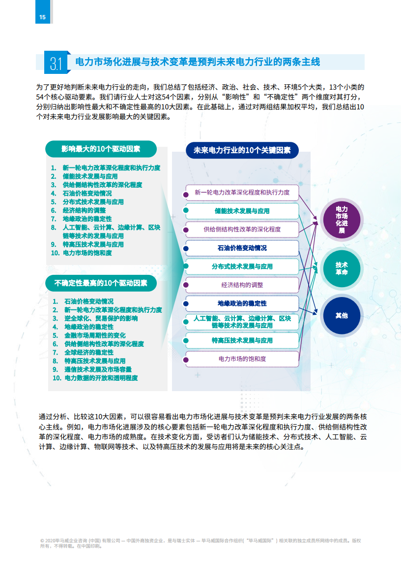 亚洲疫情国家排名，挑战、应对与未来展望