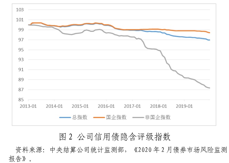 亚洲疫情恶化对萨摩亚的影响及应对策略