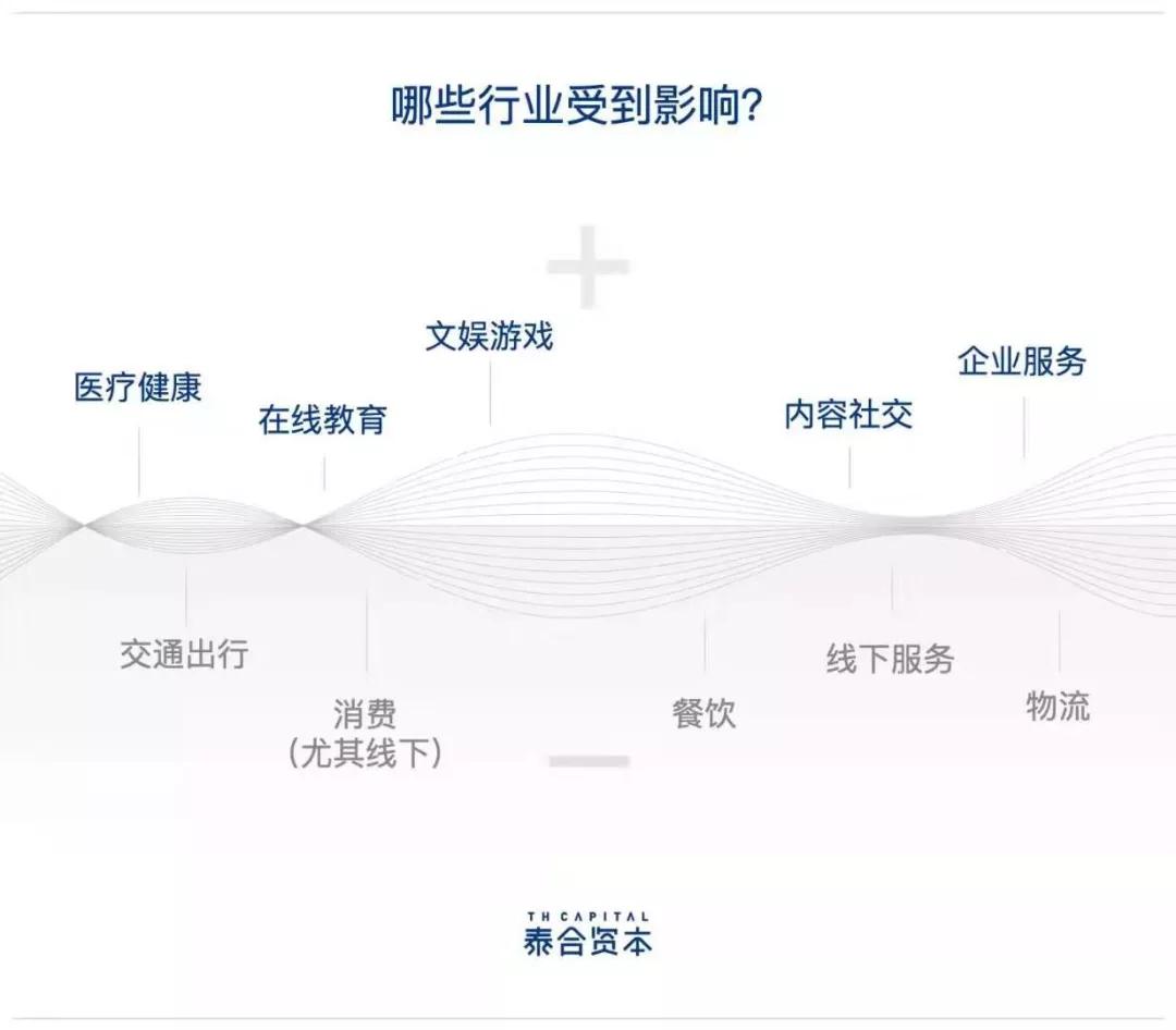 亚洲疫情恶化对萨摩亚的影响及应对策略