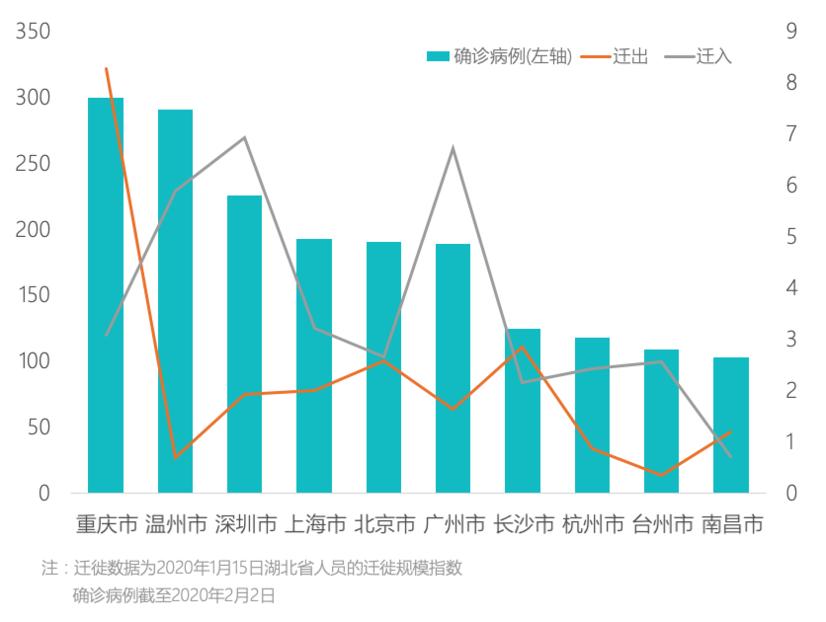 重庆疫情最新报道，今天封城了吗？——全面解析当前防控措施与市民生活现状