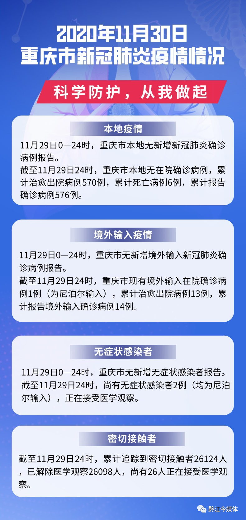 重庆疫情最新通报公告，今日新增病例及防控措施详解