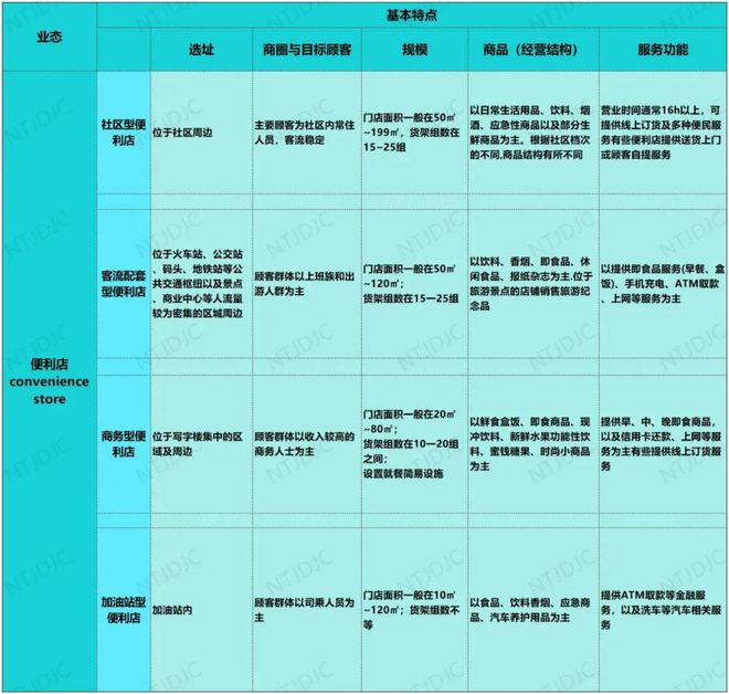 亚洲国家疫情情况，挑战、应对与复苏之路