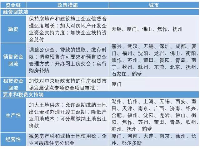 亚洲各国疫情一览表，挑战与应对策略