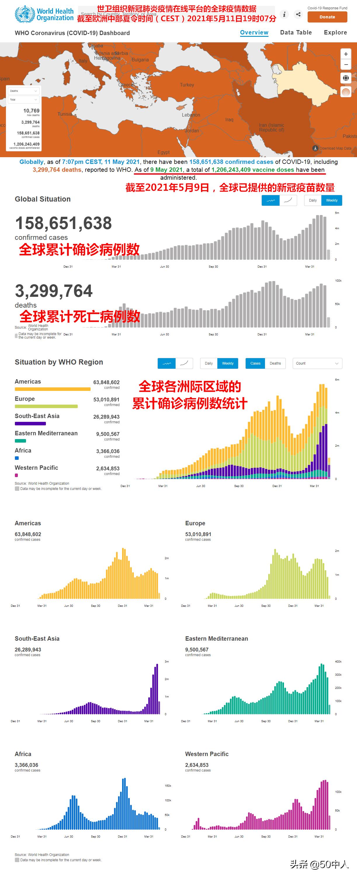 亚洲新冠肺炎疫情，挑战、应对与未来展望