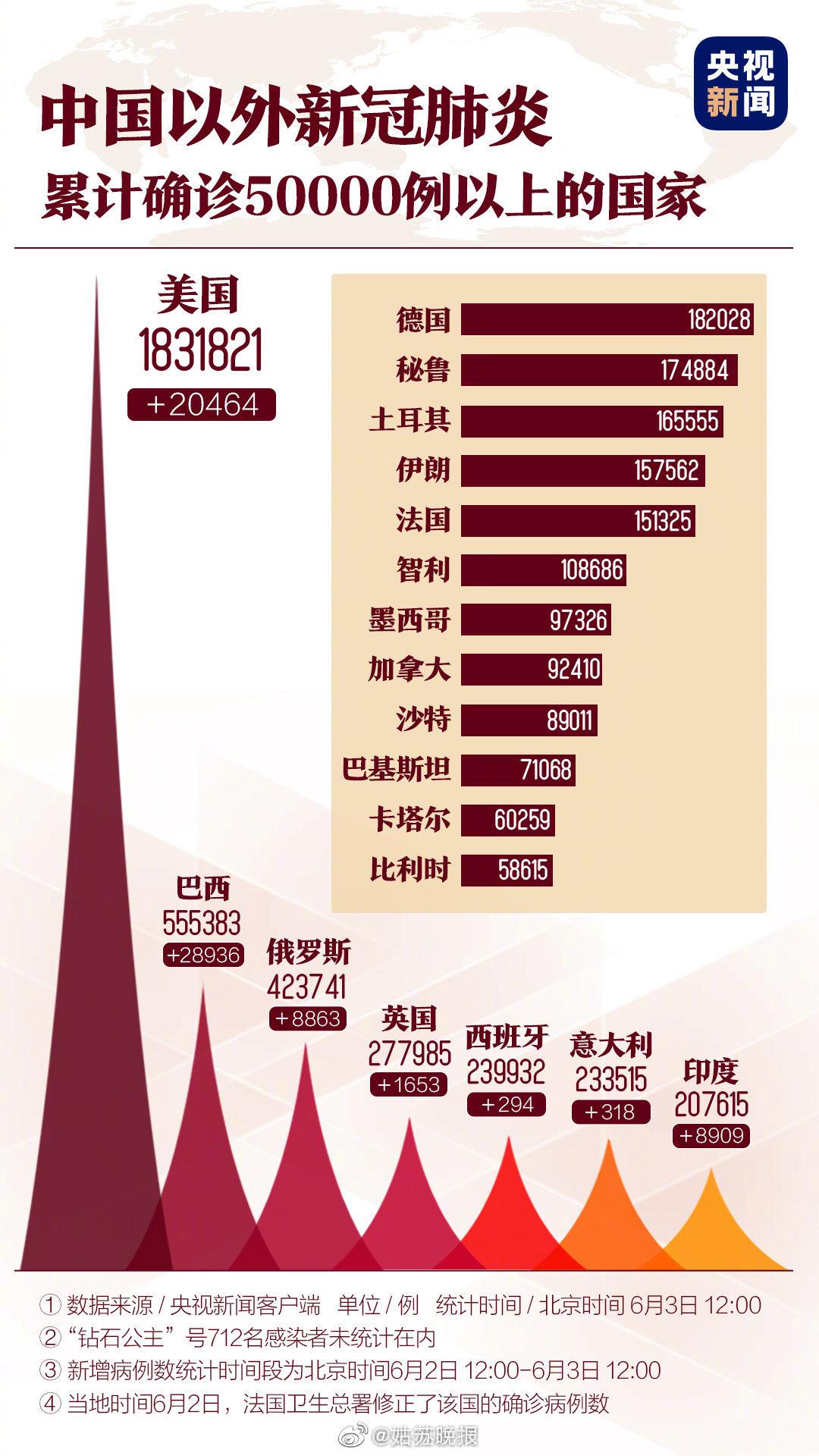 亚洲新冠肺炎疫情最新消息，挑战与希望并存的地区动态