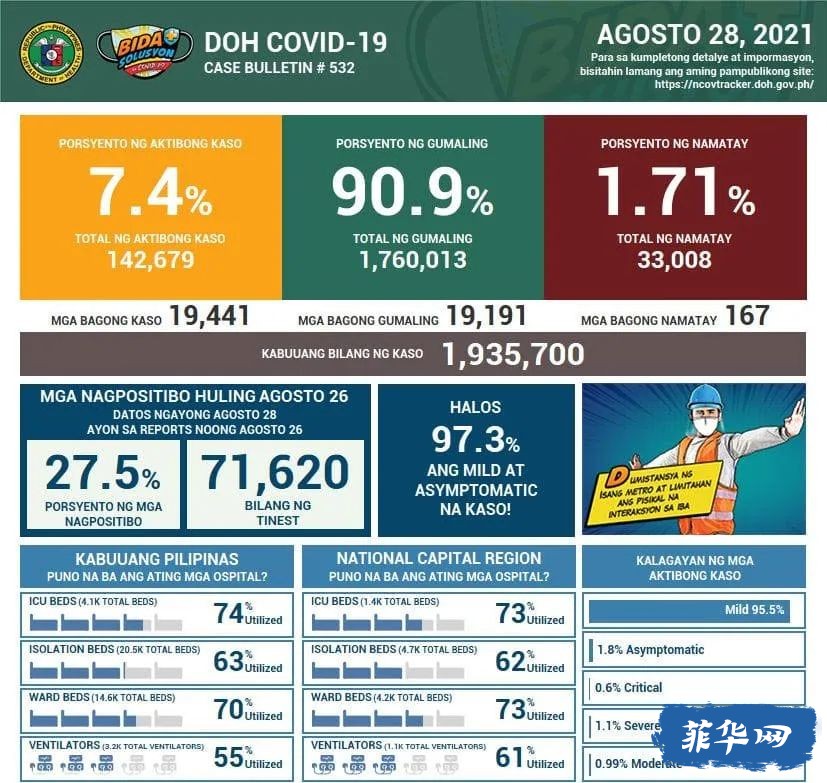 疫情最新数据消息，菲律宾的抗疫挑战与进展
