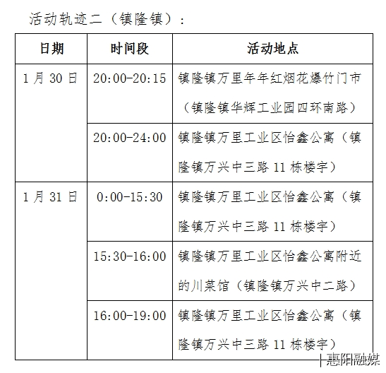 疫情下的菲律宾，昨日新增病例的挑战与希望