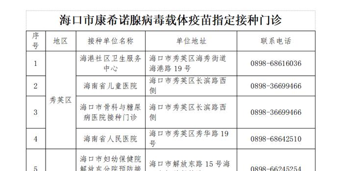 甘肃疫情最新消息，今日新增病例、防控措施及疫苗接种进展