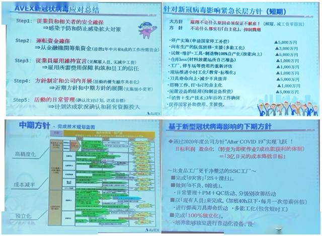 日本疫情新型病毒，挑战与应对