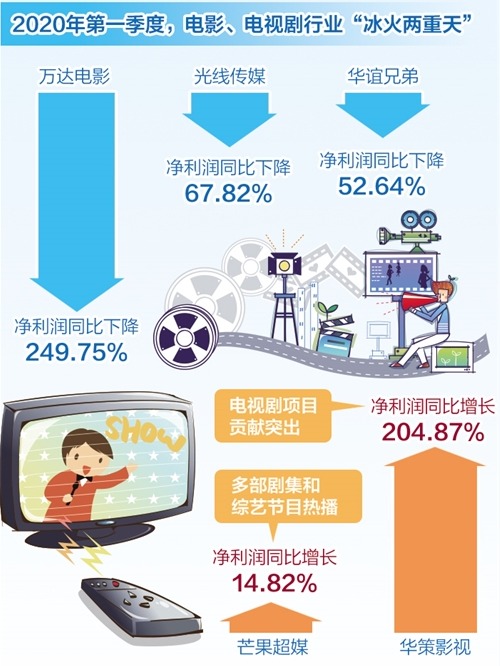 亚洲疫情最新数据，挑战与希望并存的复苏之路