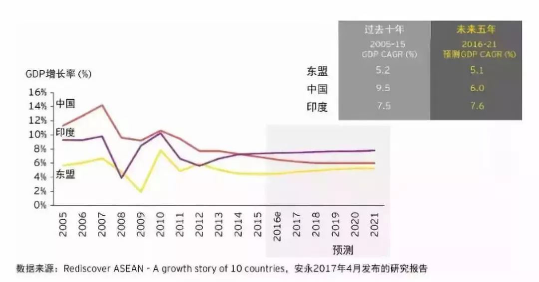 亚洲疫情形势与泰国的现状，挑战与机遇并存