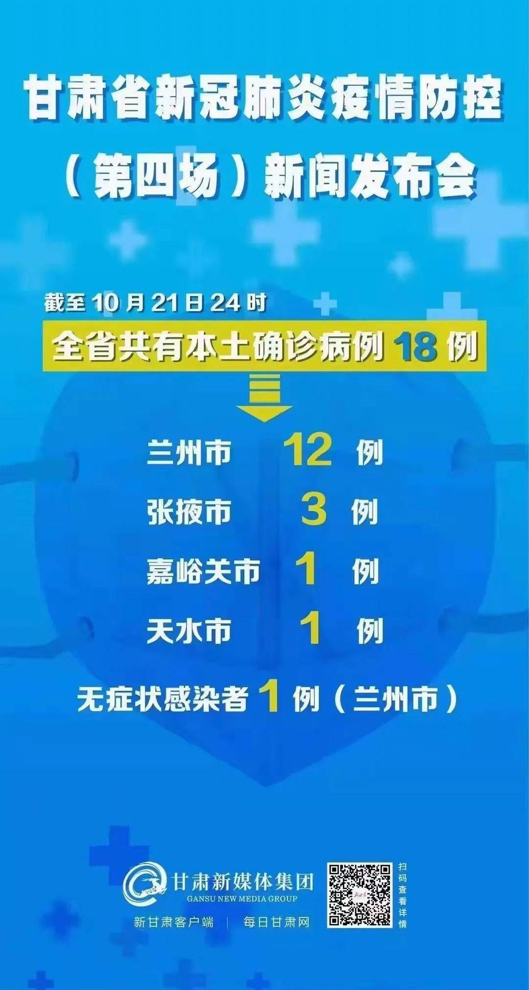 甘肃天水最新疫情病例轨迹，防控形势严峻，市民需提高警惕