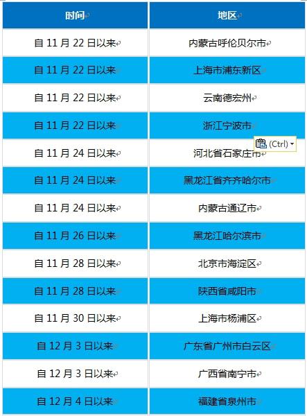 甘肃天水疫情最新消息，防控措施升级，全民齐心抗疫