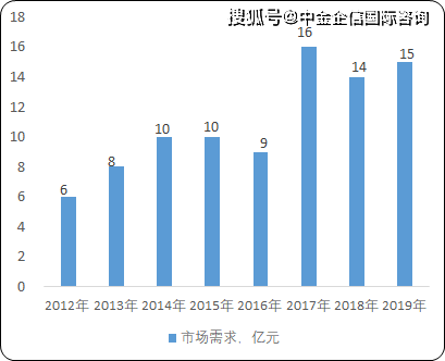 柬埔寨疫情统计，挑战与应对策略