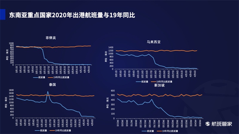 亚洲疫情实时数据与泰国最新动态，挑战、应对与希望