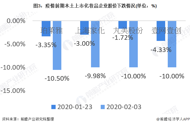 疫情最新数据下的泰国，挑战与机遇并存