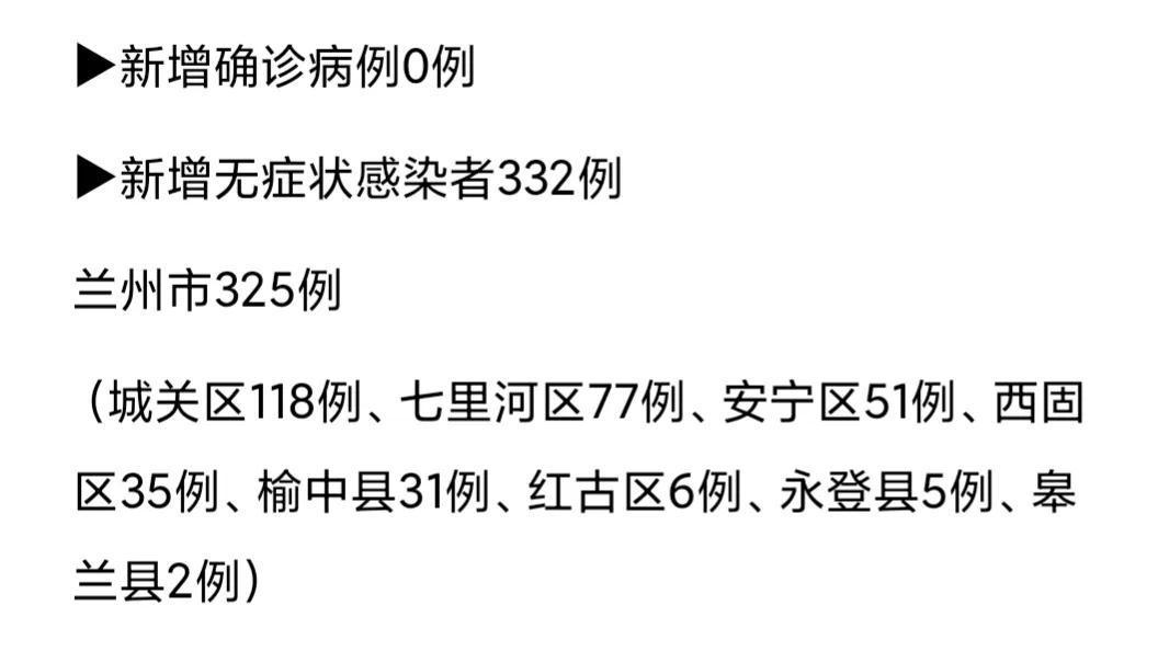 甘肃疫情最新消息，兰州疫情情况全面解析