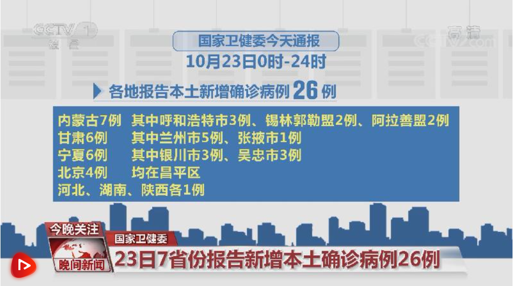 甘肃兰州疫情新情况最新消息，防控措施升级，市民生活受影响