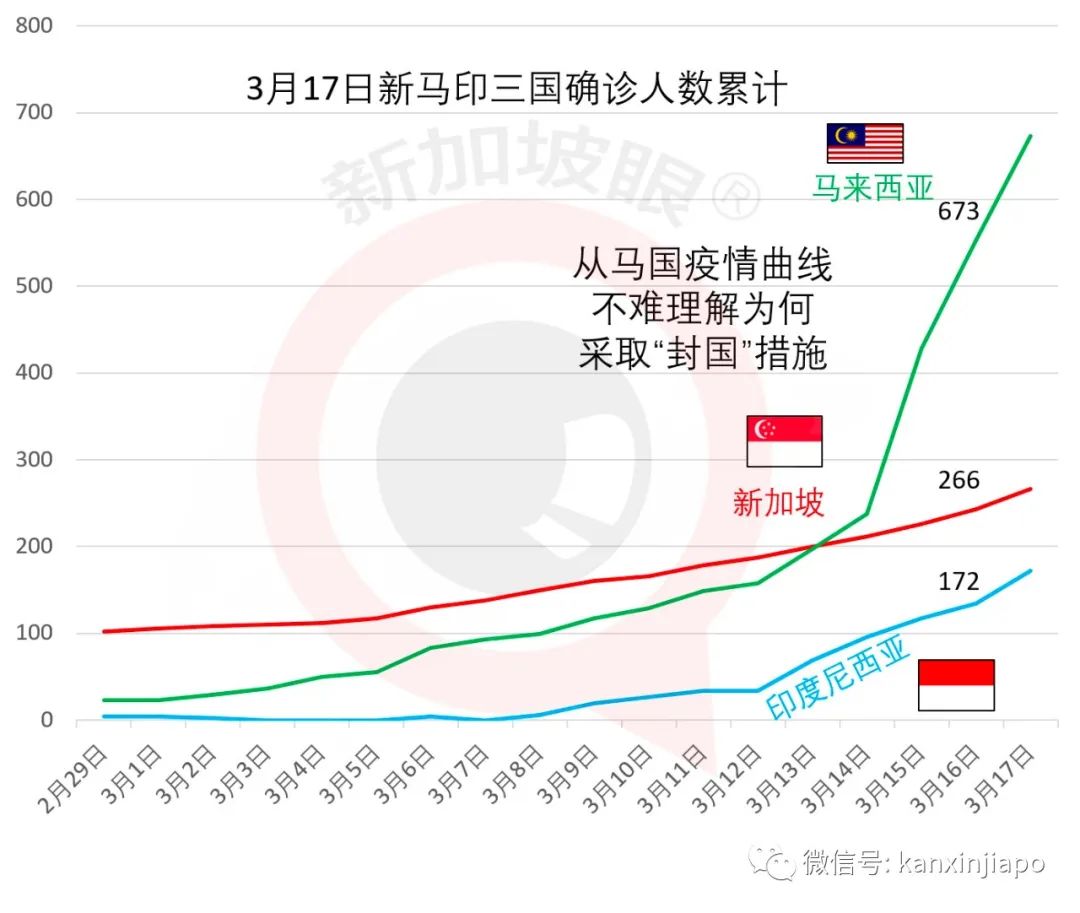 疫情最新数据消息，马来西亚的抗疫进展与挑战