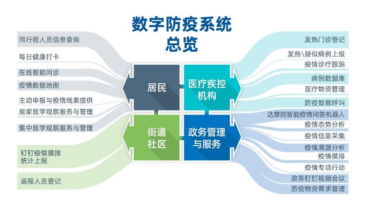 百度助力新加坡疫情管理，科技赋能下的公共卫生挑战