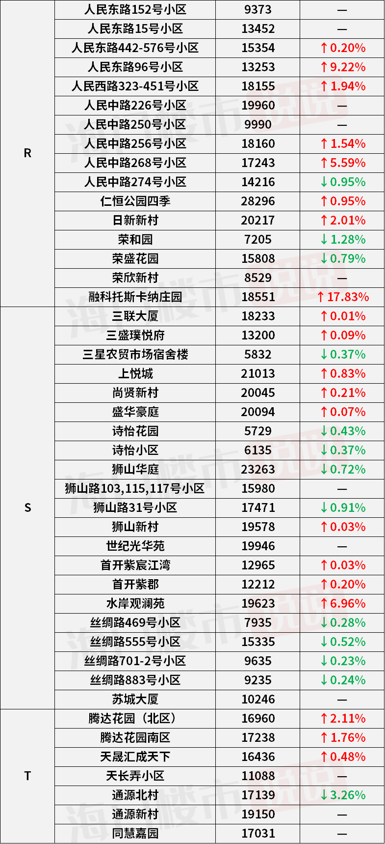 亚洲疫情形势与文莱最新情况分析