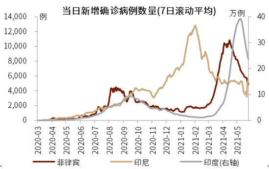 越南疫情真实状况最新，挑战与应对策略