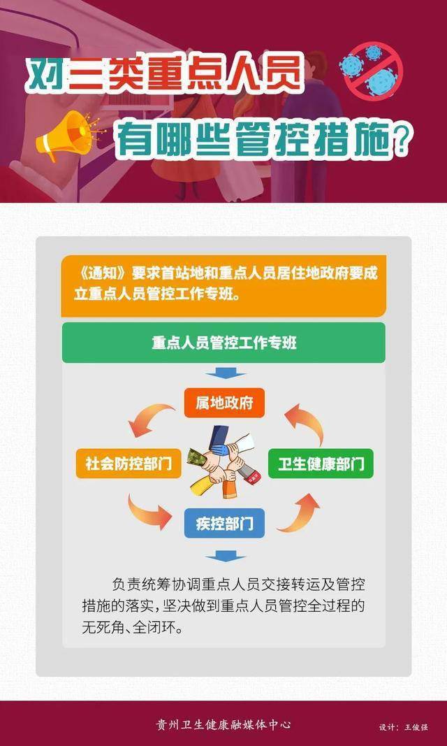 贵州省疫情公布，防控措施与公众应对策略