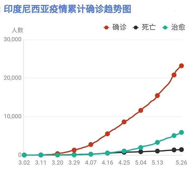 亚洲疫情形势与东帝汶最新消息，挑战与希望并存