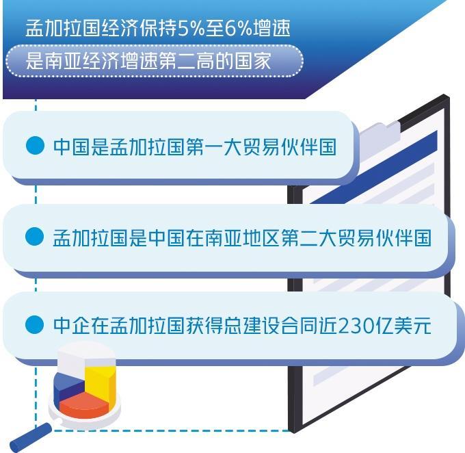 孟加拉国疫情最新数据通报，挑战与希望并存