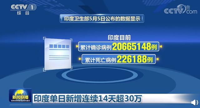 2021年尼泊尔疫情，挑战、应对与希望