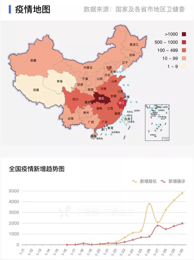 印度疫情实时，全球关注的公共卫生挑战