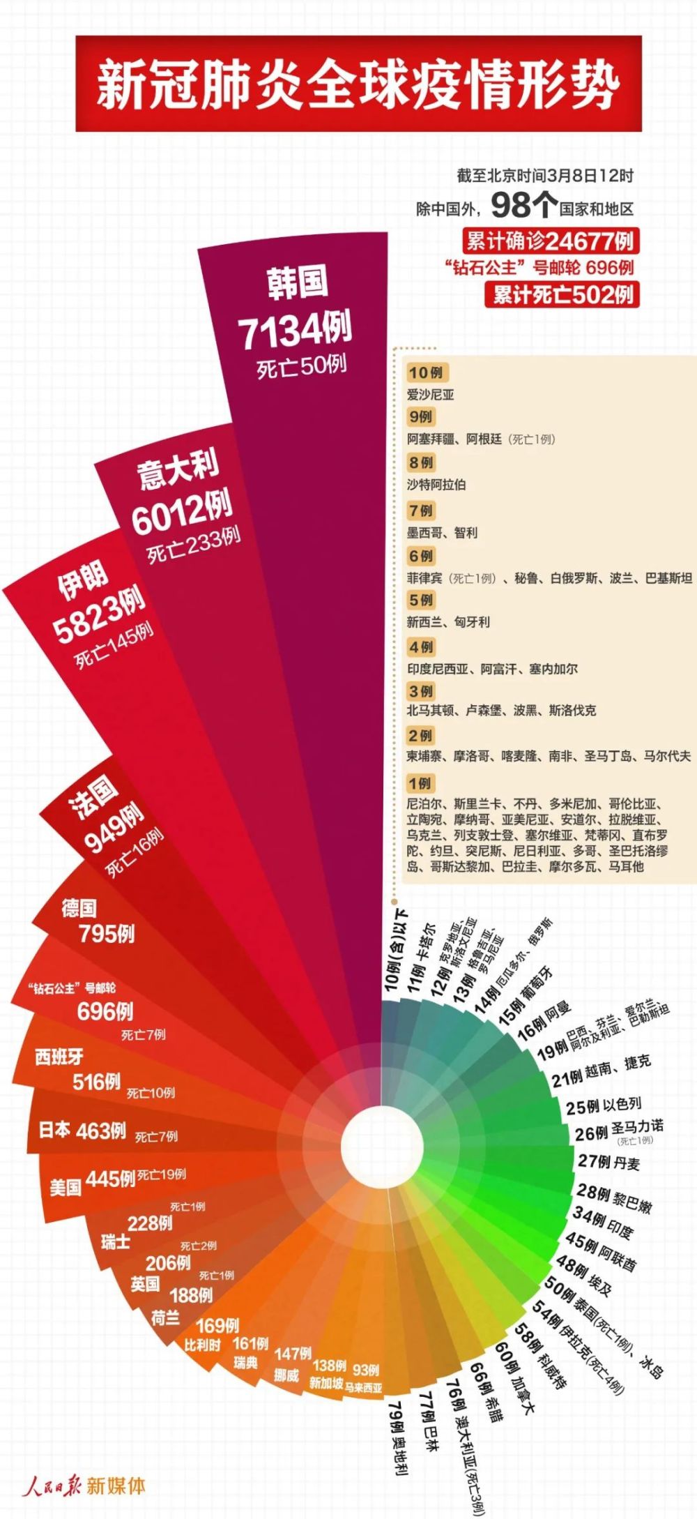贵州省疫情最新情况通报图，数据背后的防控努力与挑战