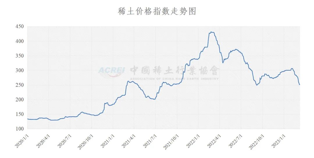 亚洲疫情形势与孟加拉国的应对策略