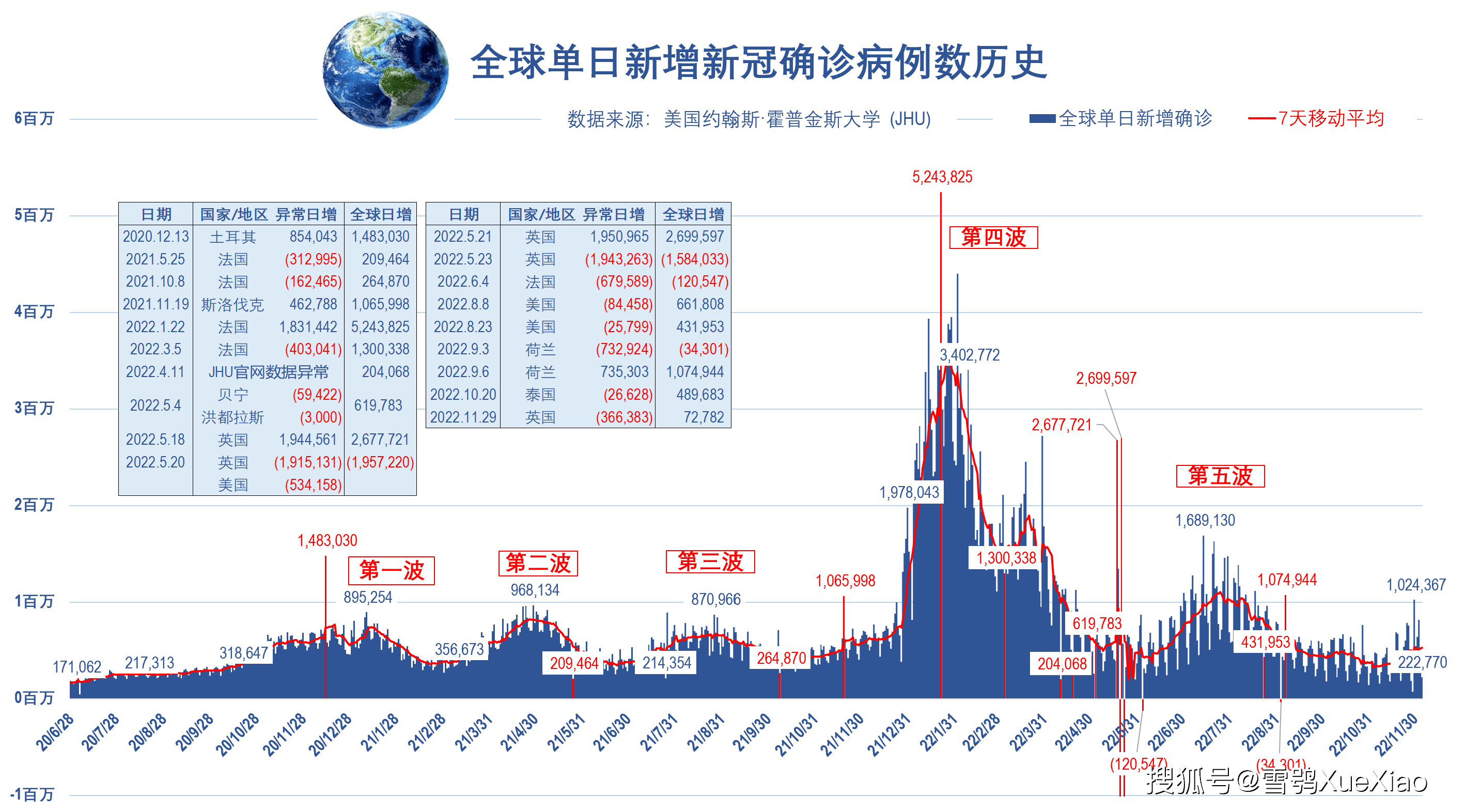 马来西亚新冠疫情实时动态，挑战与应对策略