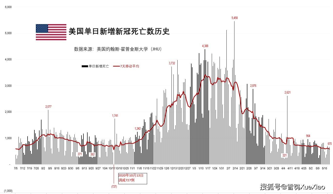 马来西亚新冠疫情实时动态，挑战与应对策略