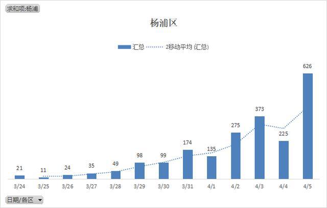 马来西亚疫情今日新增数据，挑战与希望并存的抗疫之路