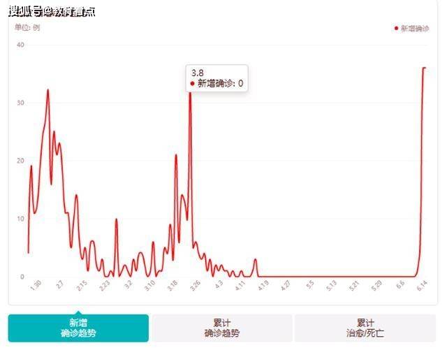 马来西亚疫情今日新增数据，挑战与希望并存的抗疫之路